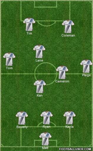 Los Angeles Galaxy Formation 2015