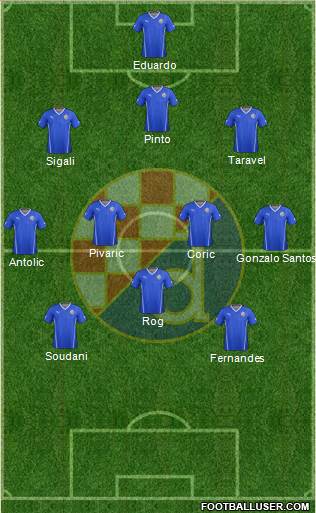 NK Dinamo Formation 2015