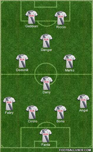 Tottenham Hotspur Formation 2015