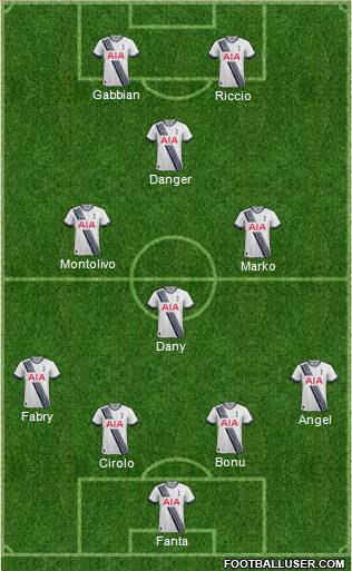 Tottenham Hotspur Formation 2015