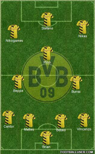Borussia Dortmund Formation 2015