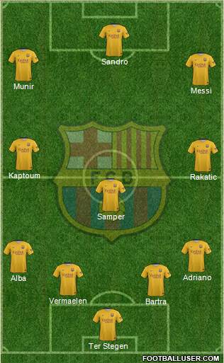 F.C. Barcelona Formation 2015