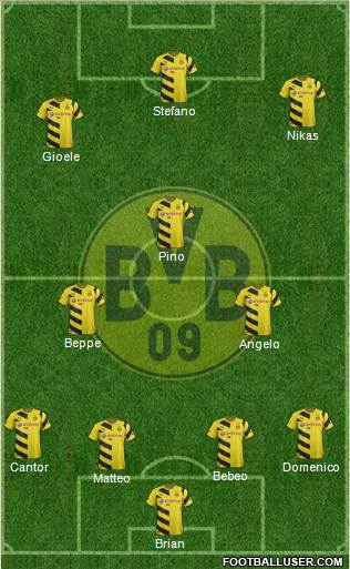 Borussia Dortmund Formation 2015