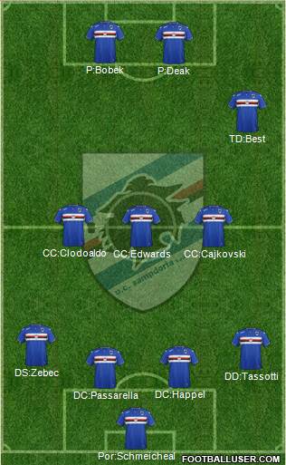Sampdoria Formation 2015