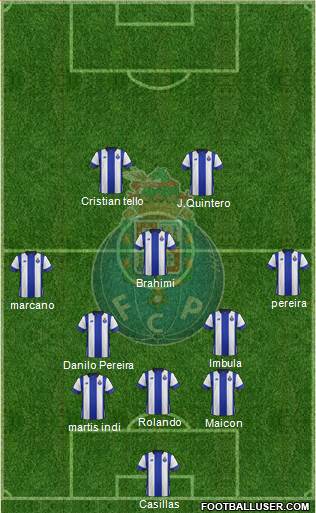 Futebol Clube do Porto - SAD Formation 2015