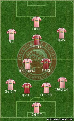 ASK Olympiakos Volou Formation 2015