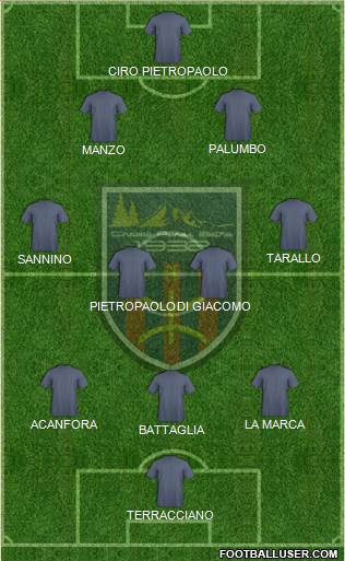 Chabab Aurès Batna football formation