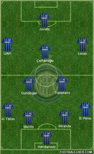 F.C. Internazionale Formation 2015