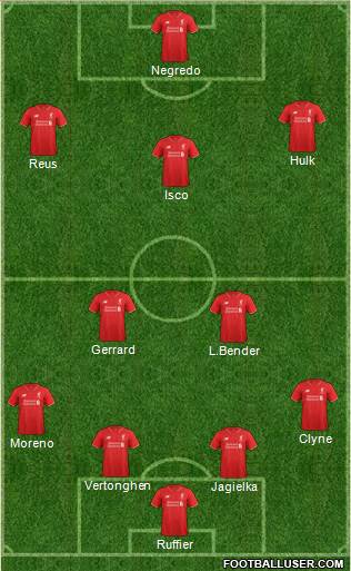 Liverpool Formation 2015