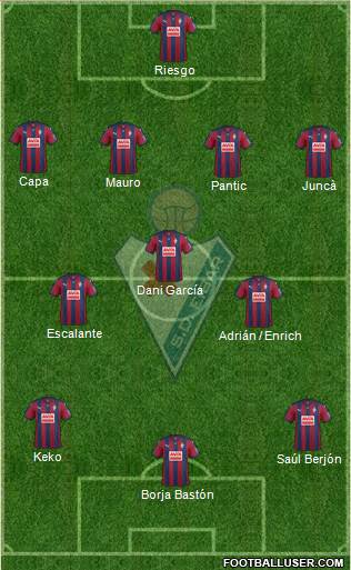 S.D. Eibar S.A.D. Formation 2015