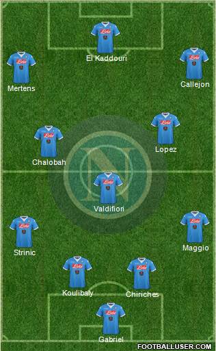 Napoli Formation 2015