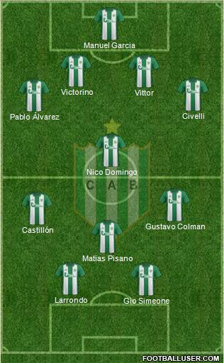 Banfield Formation 2015