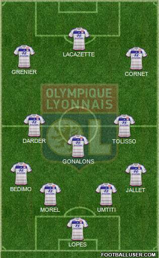Olympique Lyonnais Formation 2015