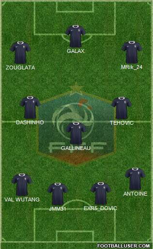 France Formation 2015