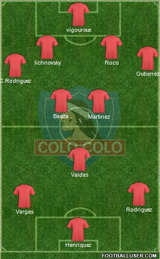 CSD Colo Colo Formation 2015