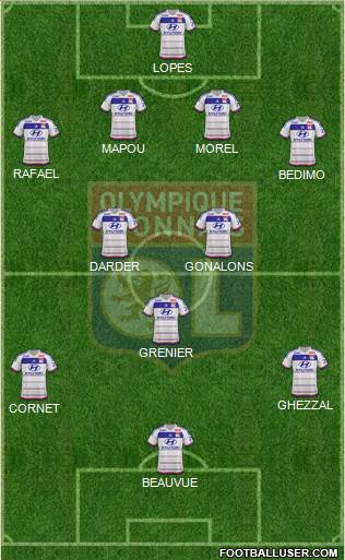 Olympique Lyonnais Formation 2015