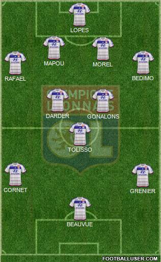 Olympique Lyonnais Formation 2015