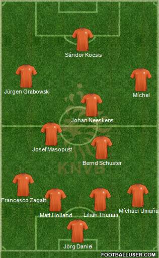 Holland Formation 2015