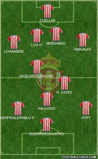 Real Sporting S.A.D. Formation 2015