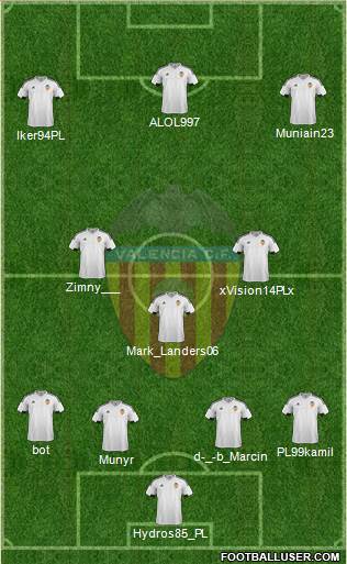 Valencia C.F., S.A.D. Formation 2015