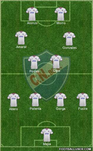 Club Nacional de Football Formation 2015