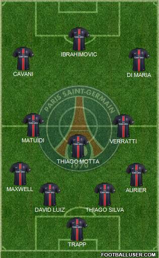 Paris Saint-Germain Formation 2015