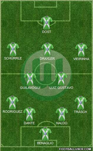 VfL Wolfsburg Formation 2015