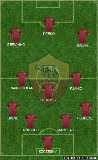 AS Roma Formation 2015