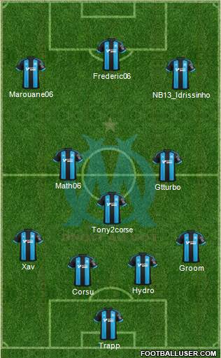 Olympique de Marseille Formation 2015