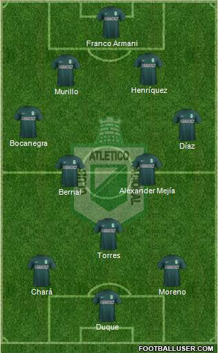 CDC Atlético Nacional Formation 2015