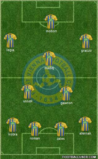 First Vienna FC 1894 Formation 2015