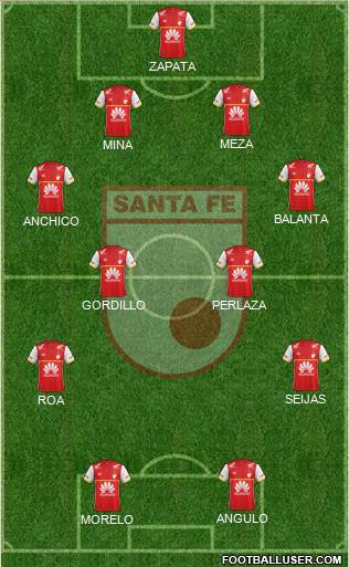 Santa Fe CD Formation 2015