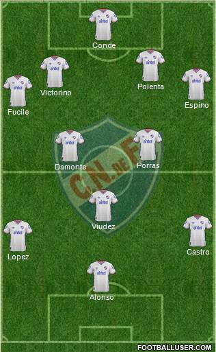 Club Nacional de Football Formation 2015