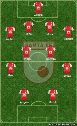 Santa Fe CD Formation 2015