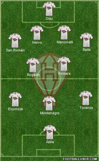 Huracán Formation 2015