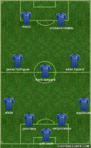 Chelsea Formation 2015