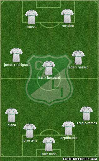 AC Deportivo Cali Formation 2015