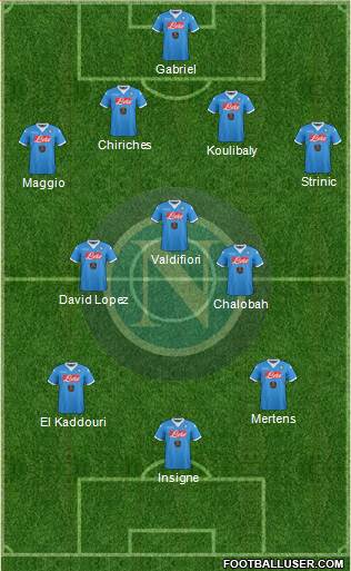 Napoli Formation 2015