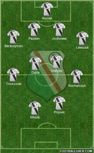 Legia Warszawa Formation 2015