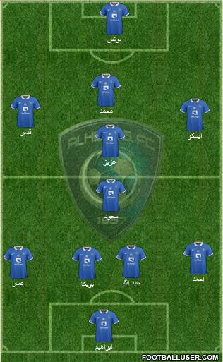 Al-Hilal (KSA) Formation 2015