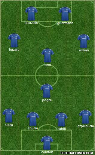 Chelsea Formation 2015