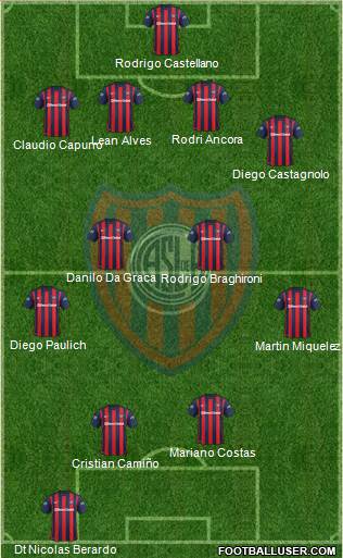 San Lorenzo de Almagro Formation 2015
