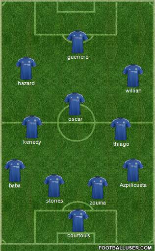 Chelsea Formation 2015