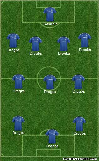 Chelsea Formation 2015