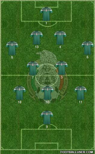 Mexico Formation 2015