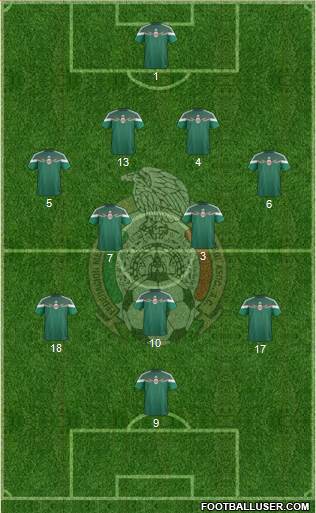 Mexico Formation 2015