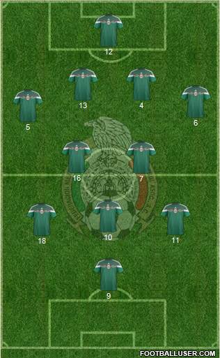 Mexico Formation 2015