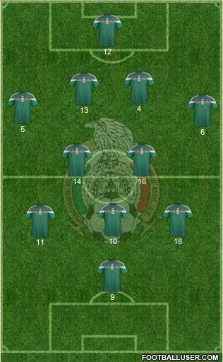 Mexico Formation 2015
