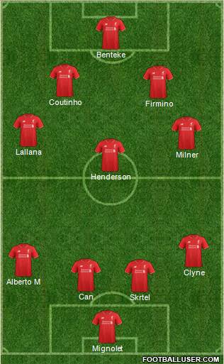 Liverpool Formation 2015