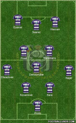 RSC Anderlecht Formation 2015